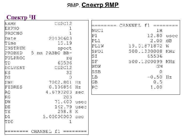 ЯМР. Спектр 1 H ЯМР 