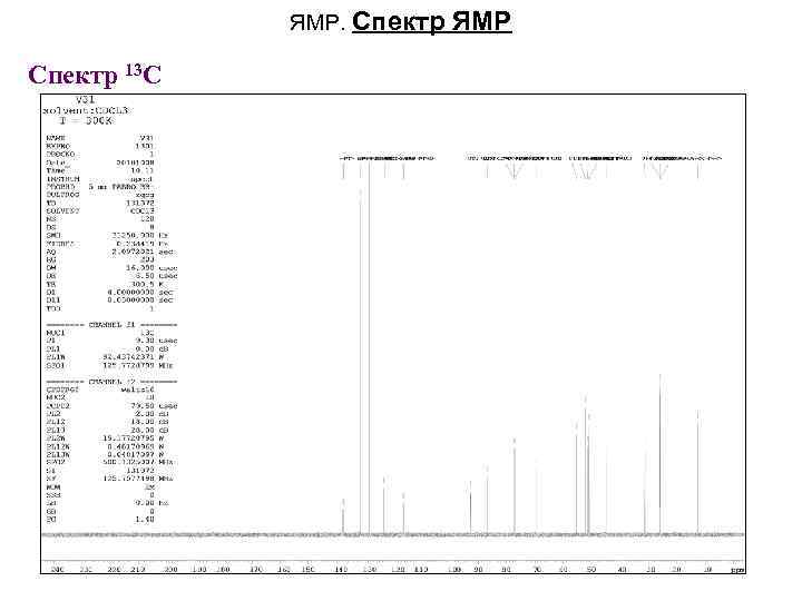 ЯМР. Спектр 13 С ЯМР 