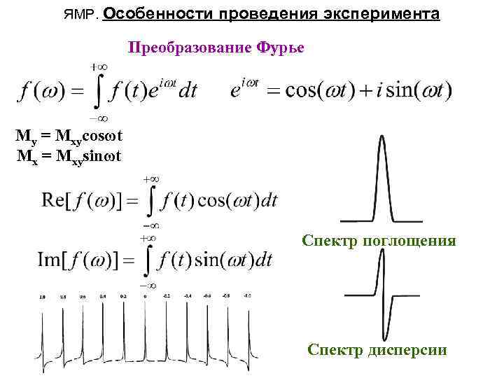 ЯМР. Особенности проведения эксперимента Преобразование Фурье My = Mxycosωt Mx = Mxysinωt Спектр поглощения