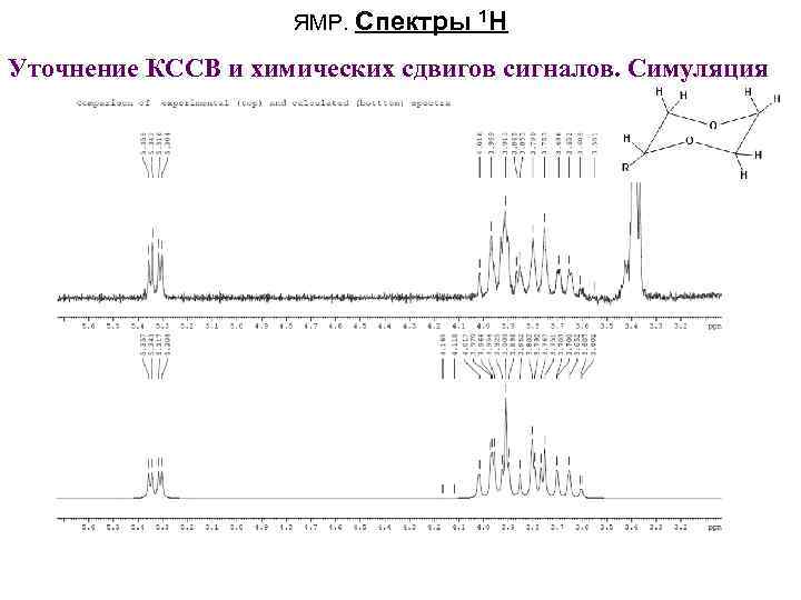 ЯМР. Спектры 1 H Уточнение КССВ и химических сдвигов сигналов. Симуляция 
