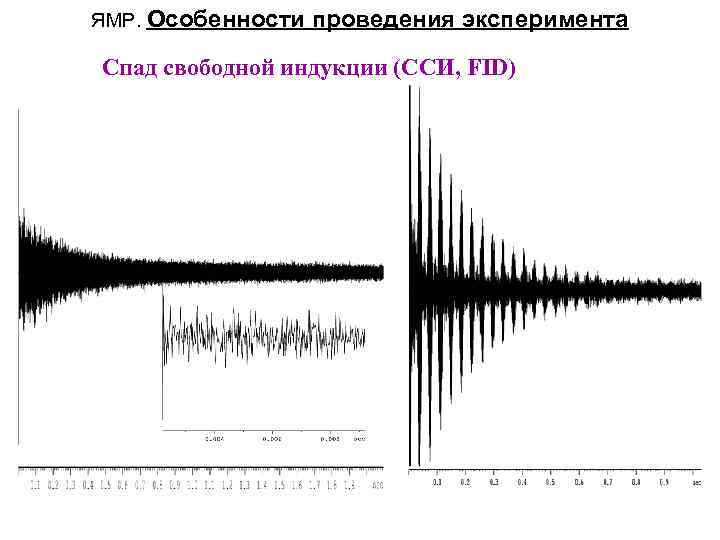 ЯМР. Особенности проведения эксперимента Спад свободной индукции (ССИ, FID) 
