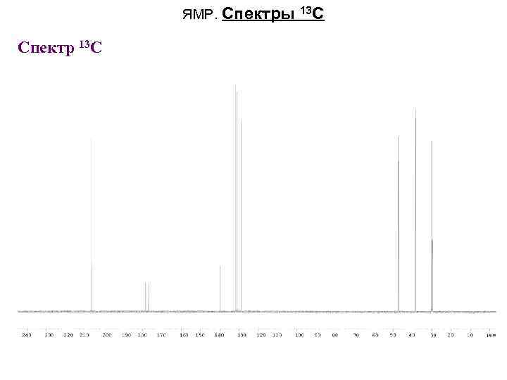 ЯМР. Спектры Спектр 13 С 13 C 