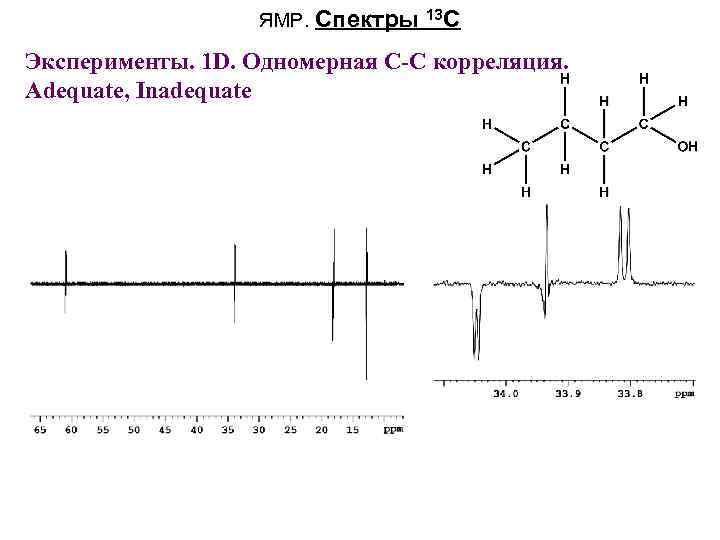 ЯМР. Спектры 13 C Эксперименты. 1 D. Одномерная С-С корреляция. Adequate, Inadequate 