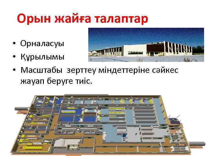 Орын жайға талаптар • Орналасуы • Құрылымы • Масштабы зерттеу міндеттеріне сәйкес жауап беруге