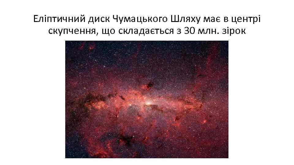Еліптичний диск Чумацького Шляху має в центрі скупчення, що складається з 30 млн. зірок