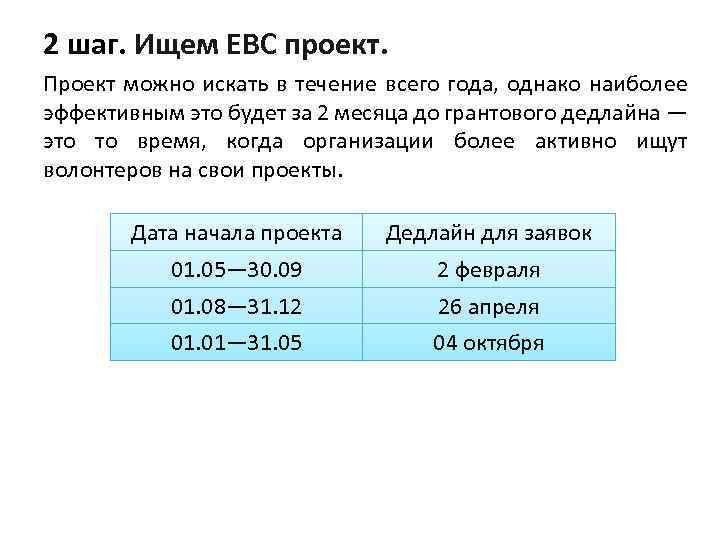 2 шаг. Ищем ЕВС проект. Проект можно искать в течение всего года, однако наиболее