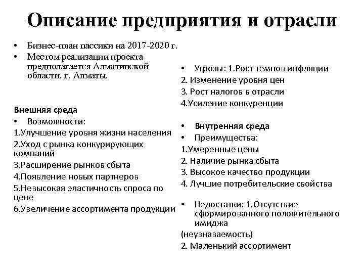 Описание предприятия и отрасли • • Бизнес-план пассики на 2017 -2020 г. Местом реализации