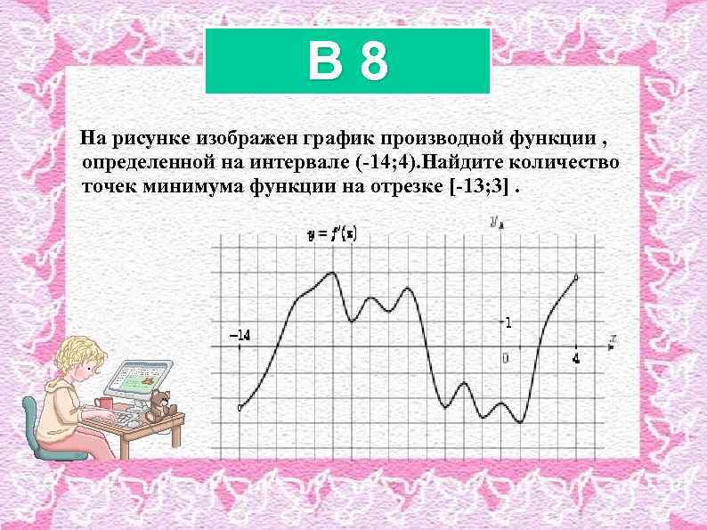 B 8 На рисунке изображен график производной функции , определенной на интервале (-14; 4).