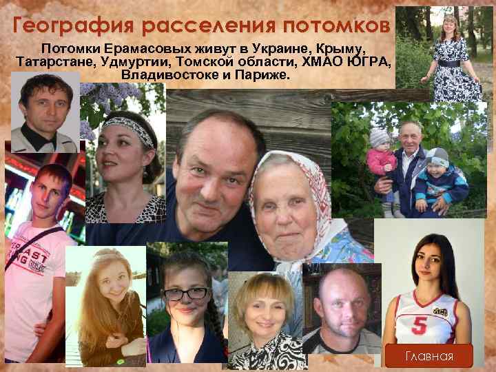 География расселения потомков Потомки Ерамасовых живут в Украине, Крыму, Татарстане, Удмуртии, Томской области, ХМАО