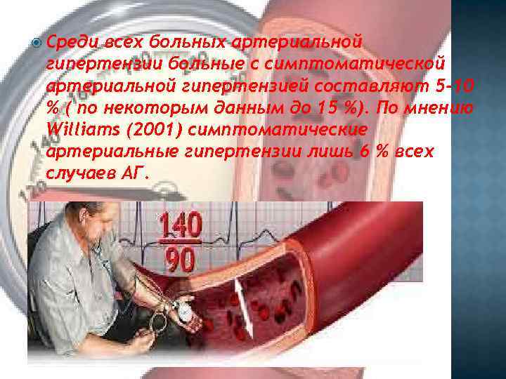  Среди всех больных артериальной гипертензии больные с симптоматической артериальной гипертензией составляют 5 -10