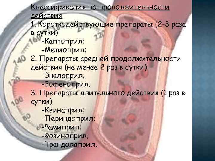 Классификация по продолжительности действия 1. Короткодействующие препараты (2 -3 раза в сутки) -Каптоприл; -Метиоприл;