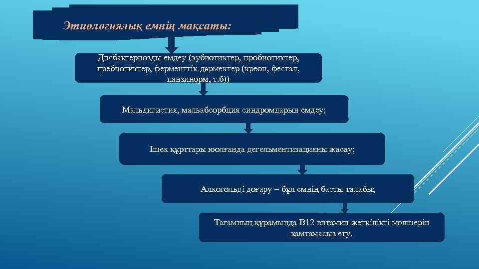 Этиологиялық емнің мақсаты: Дисбактериозды емдеу (эубиотиктер, пробиотиктер, пребиотиктер, ферменттік дәрмектер (креон, фестал, панзинорм, т.