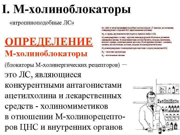 I. М-холиноблокаторы «атропиноподобные ЛС» М 1 - ЦНС и энтерохромаффиноподобные клетки желудка ( выделен_ие