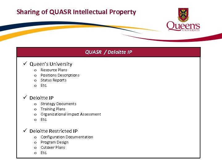 Sharing of QUASR Intellectual Property QUASR / Deloitte IP ü Queen’s University o o