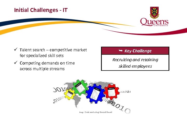 Initial Challenges - IT ü Talent search – competitive market for specialized skill sets
