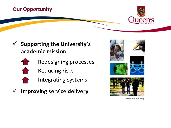 Our Opportunity ü Supporting the University’s academic mission Redesigning processes Reducing risks Integrating systems