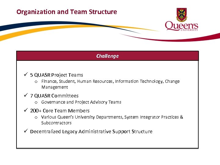 Organization and Team Structure Challenge ü 5 QUASR Project Teams o Finance, Student, Human