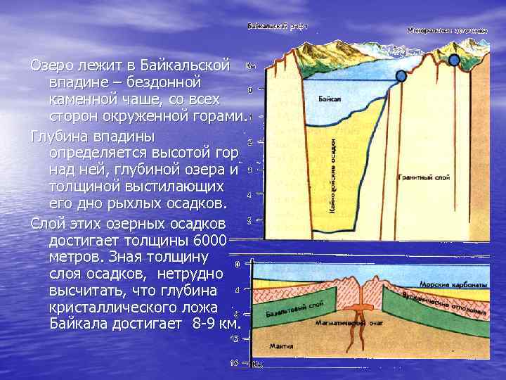 Озеро лежит в Байкальской впадине – бездонной каменной чаше, со всех сторон окруженной горами.