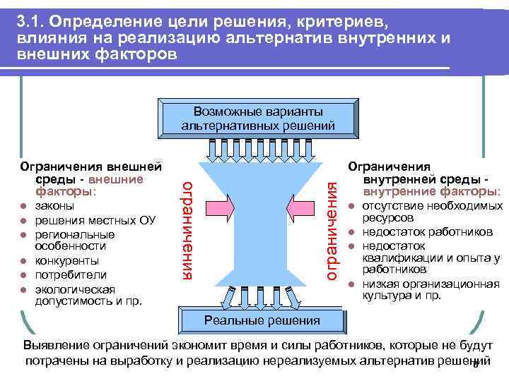 Критерий влияния