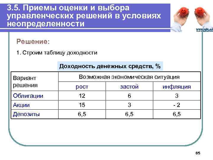 Оценка приемов