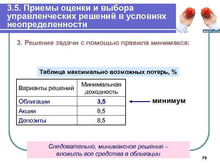 Оценка приемов