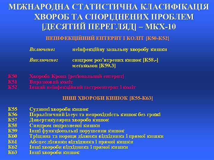 МІЖНАРОДНА СТАТИСТИЧНА КЛАСИФІКАЦІЯ ХВОРОБ ТА СПОРІДНЕНИХ ПРОБЛЕМ [ДЕСЯТИЙ ПЕРЕГЛЯД] – МКХ-10 К 50 К