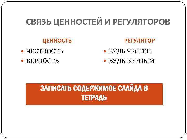 СВЯЗЬ ЦЕННОСТЕЙ И РЕГУЛЯТОРОВ ЦЕННОСТЬ РЕГУЛЯТОР ЧЕСТНОСТЬ БУДЬ ЧЕСТЕН ВЕРНОСТЬ БУДЬ ВЕРНЫМ ЗАПИСАТЬ СОДЕРЖИМОЕ