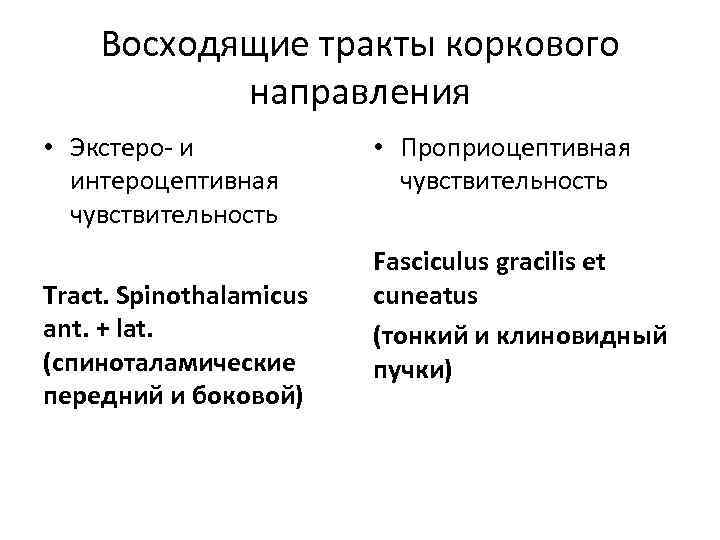 Восходящие тракты коркового направления • Экстеро- и интероцептивная чувствительность Tract. Spinothalamicus ant. + lat.