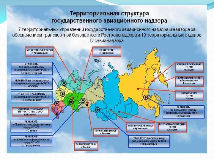 Госавианадзор 