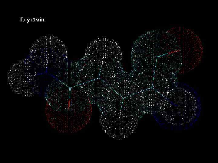  Глутамін Білки – молекулярні конструкції Амінокислоти 