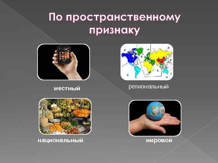По пространственному признаку местный национальный региональный мировой 