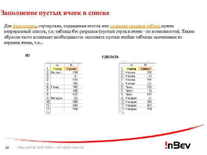 Заполнение пустых ячеек в списке Для фильтрации, сортировки, подведения итогов или создания сводных таблиц