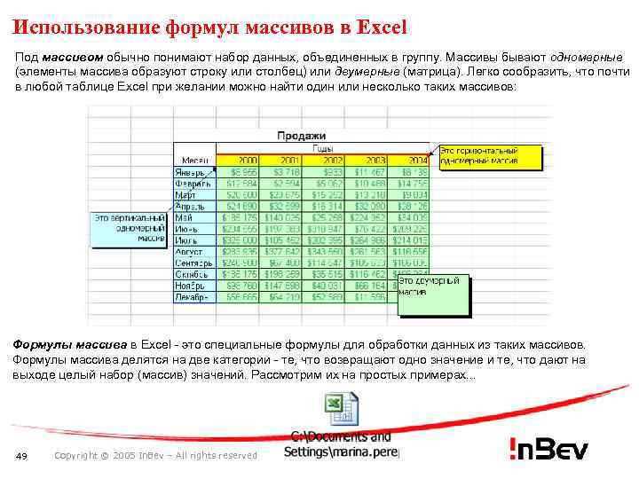 Использование формул массивов в Excel Под массивом обычно понимают набор данных, объединенных в группу.