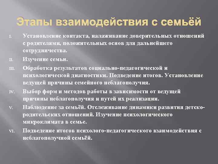 Этапы взаимодействия с семьёй I. II. III. IV. VI. Установление контакта, налаживание доверительных отношений