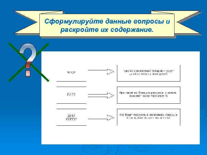 Сформулируйте данные вопросы и раскройте их содержание. 