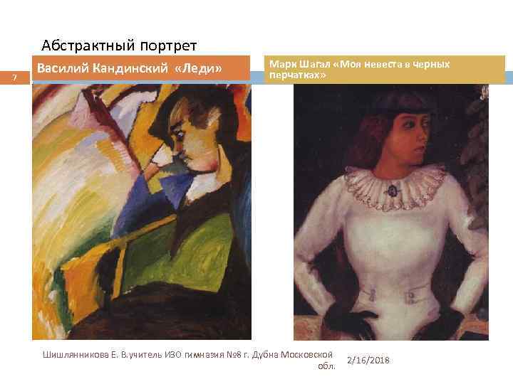 Абстрактный портрет 7 Василий Кандинский «Леди» Марк Шагал «Моя невеста в черных перчатках» Шишлянникова
