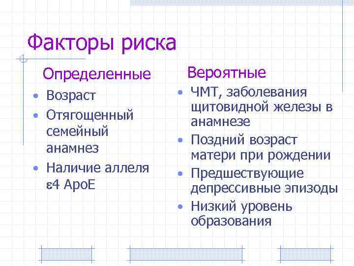 Факторы риска Определенные • Возраст • Отягощенный семейный анамнез • Наличие аллеля 4 Аро.