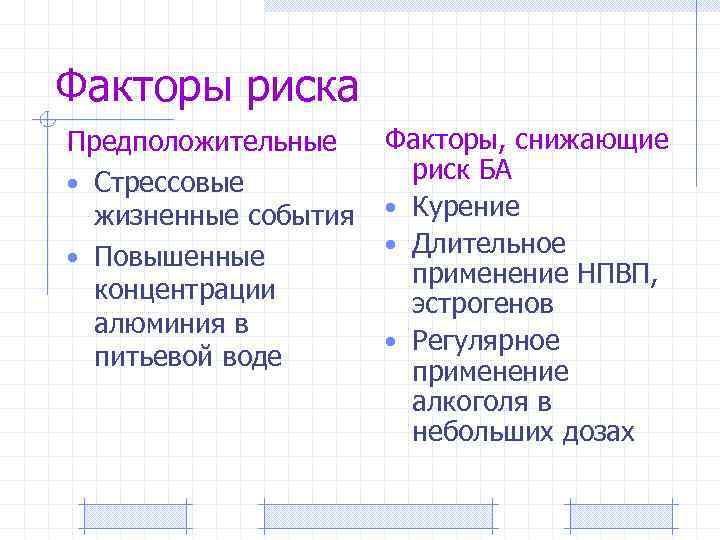 Факторы риска Предположительные • Стрессовые жизненные события • Повышенные концентрации алюминия в питьевой воде