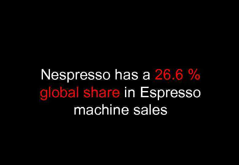 Nespresso has a 26. 6 % global share in Espresso machine sales 