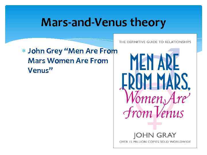 Mars-and-Venus theory John Grey “Men Are From Mars Women Are From Venus” 