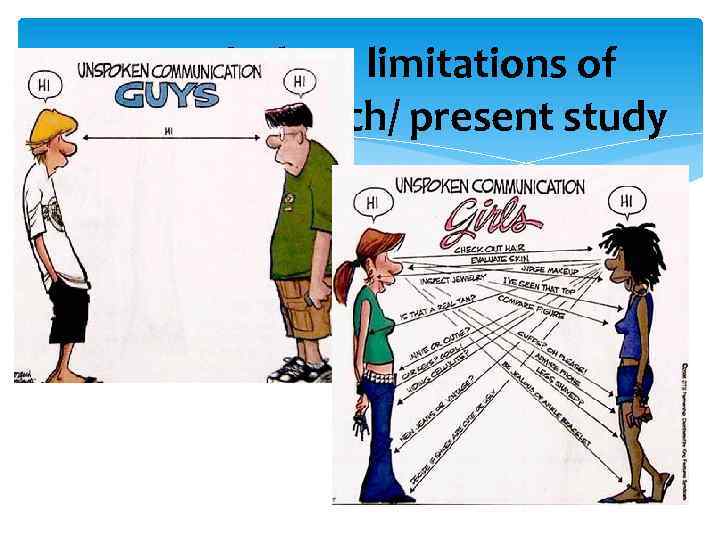 1. Genderlect: limitations of previous research/ present study Genderlect - a variety of speech