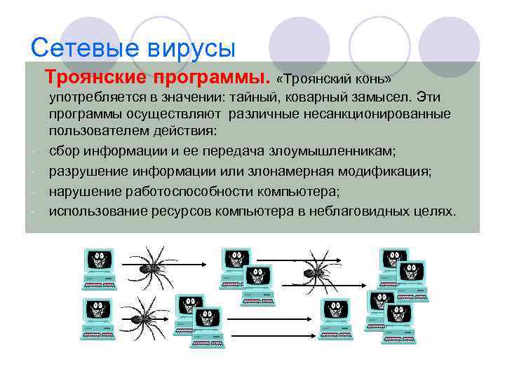 Сетевые вирусы Троянские программы. «Троянский конь» - употребляется в значении: тайный, коварный замысел. Эти