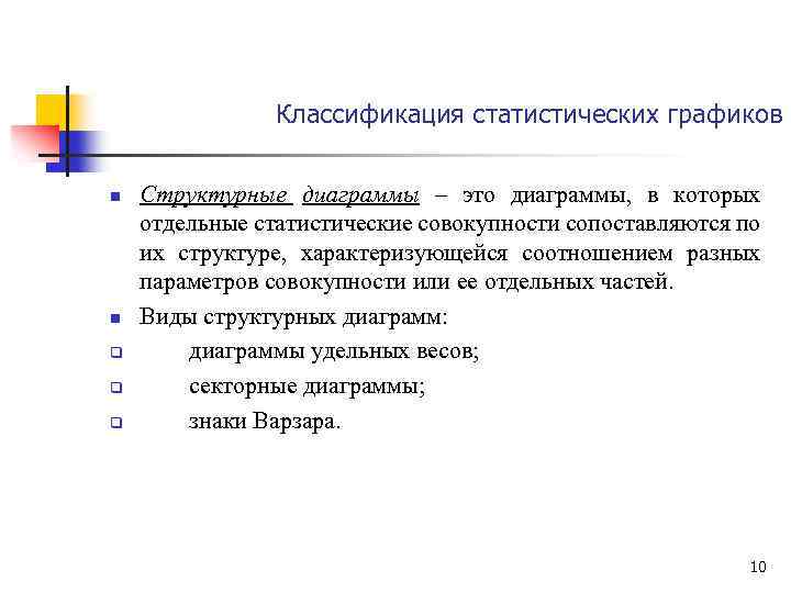 Классификация статистических графиков n n q q q Структурные диаграммы – это диаграммы, в