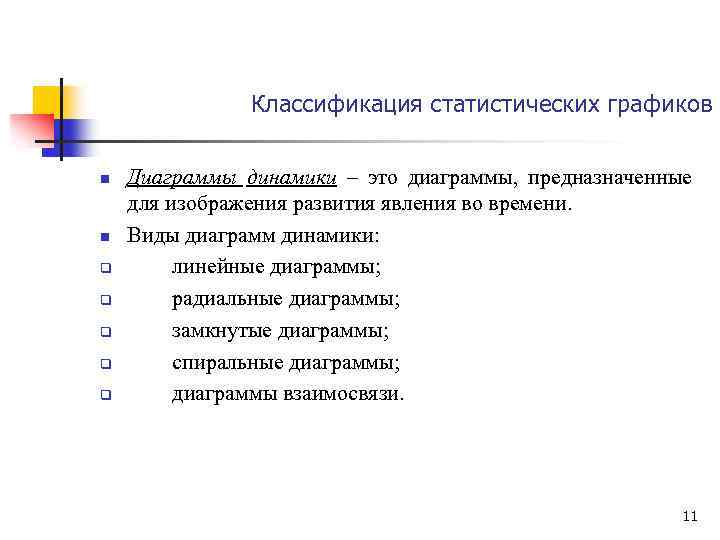 Классификация статистических графиков n n q q q Диаграммы динамики – это диаграммы, предназначенные