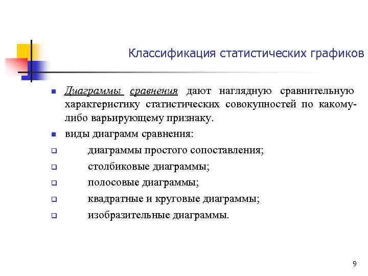 Классификация статистических графиков n n q q q Диаграммы сравнения дают наглядную сравнительную характеристику