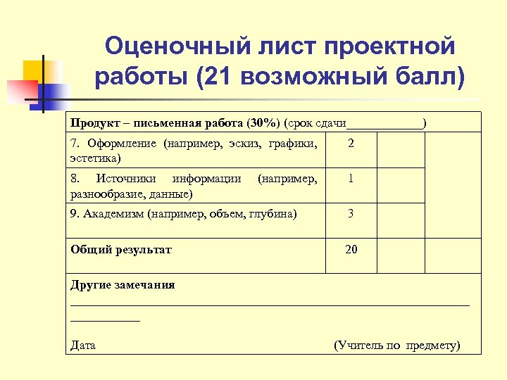 Оценочный лист проектной работы (21 возможный балл) Продукт – письменная работа (30%) (срок сдачи______)