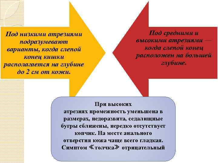 Под низкими атрезиями подразумевают варианты, когда слепой конец кишки располагается на глубине до 2