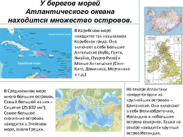 Особенности географического положение атлантического океана