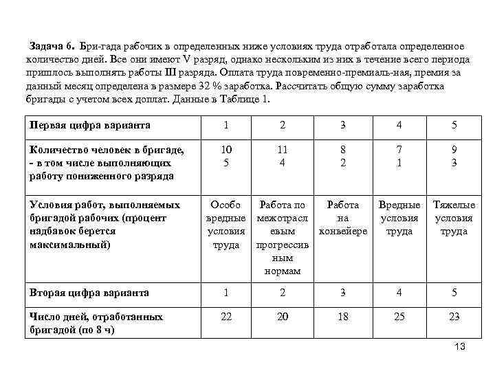 Задача 6. Бри гада рабочих в определенных ниже условиях труда отработала определенное количество дней.