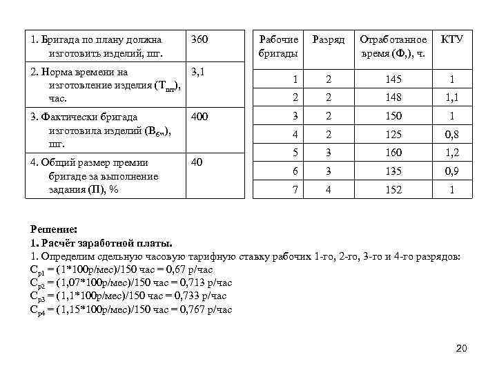 Бригада должна была изготовить определенное количество стульев за 10 дней однако она ежедневно